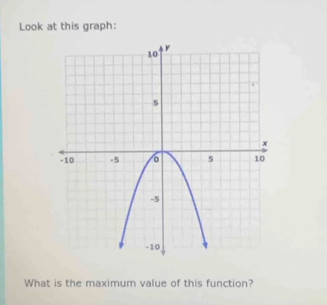 look at this graph: what is the maximum value of this function?
