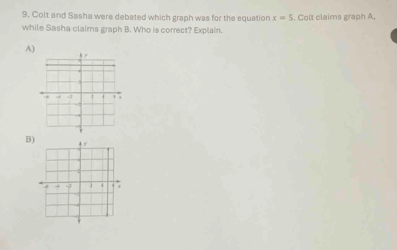 9. colt and sasha were debated which graph was for the equation $x = 5$…