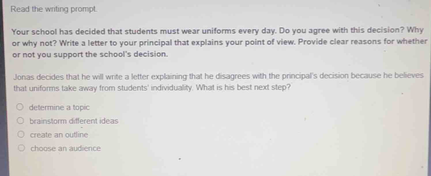 read the writing prompt. your school has decided that students must wea…