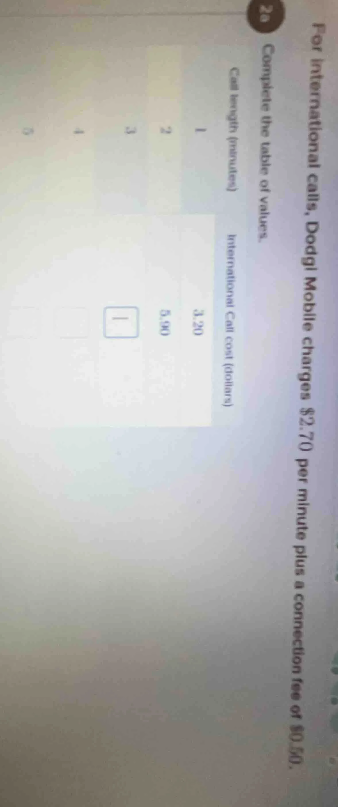 2a for international calls, dodgi mobile charges $2.70 per minute plus …