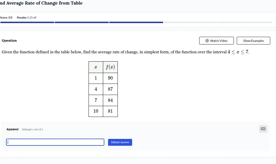 nd average rate of change from table score: 3/5 penalty: 0.25 off quest…