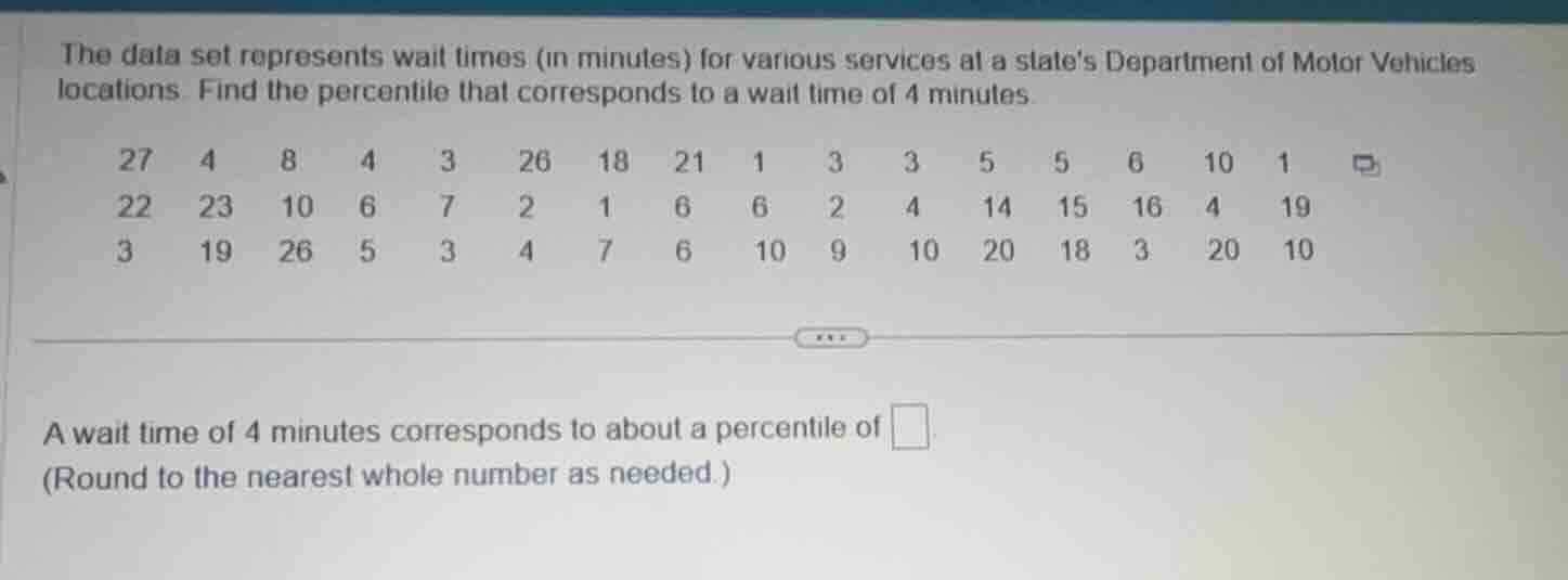 the data set represents wait times (in minutes) for various services at…