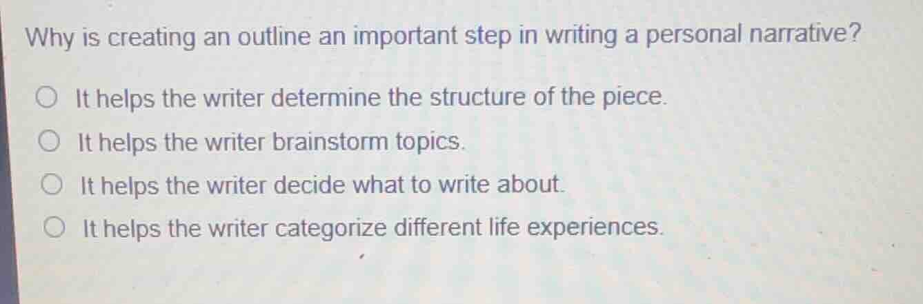 why is creating an outline an important step in writing a personal narr…