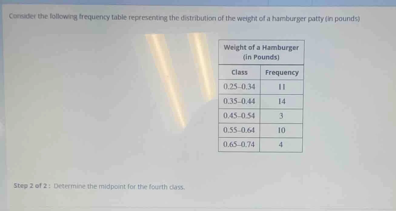 consider the following frequency table representing the distribution of…
