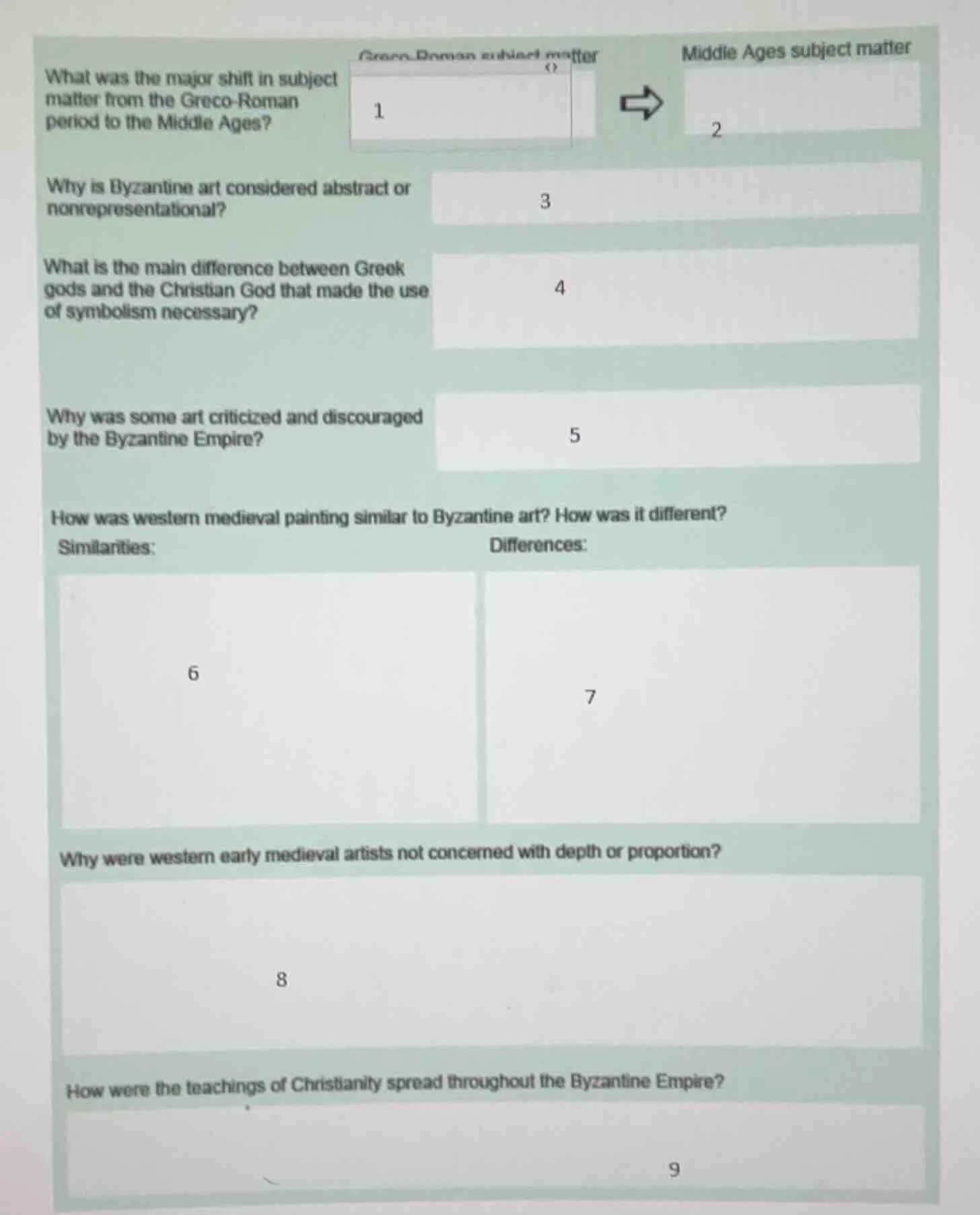 what was the major shift in subject matter from the greco-roman period …