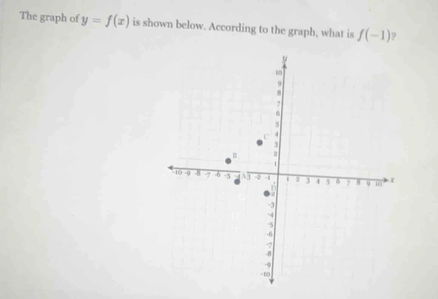 the graph of $y = f(x)$ is shown below. according to the graph, what is…