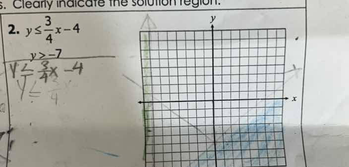 clearly indicate the solution region. 2. $y \\leq \\frac{3}{4}x - 4$ $y…