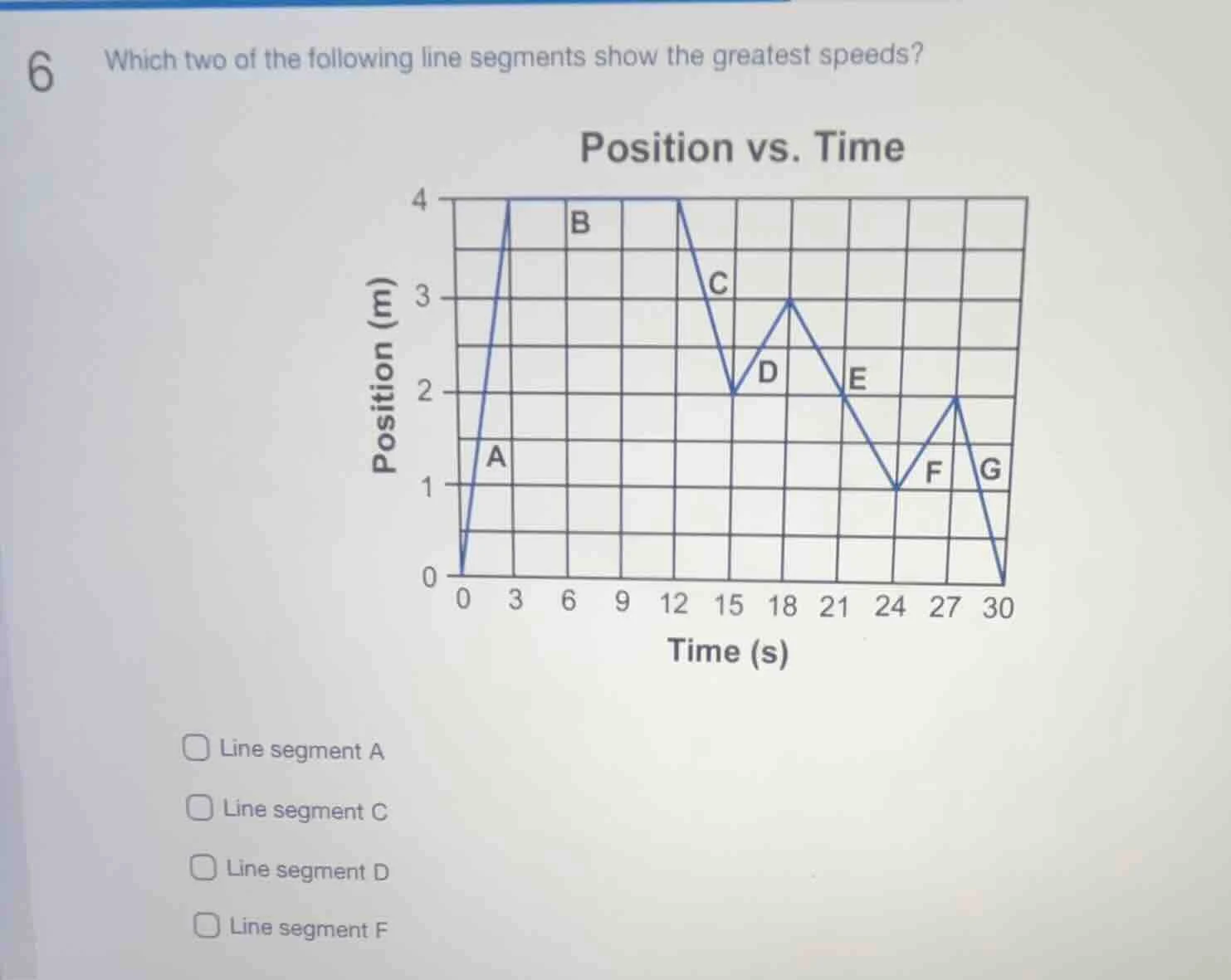 6 which two of the following line segments show the greatest speeds? po…