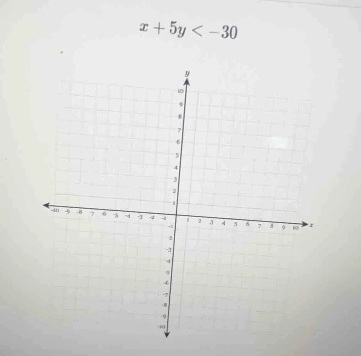 $x + 5y < -30$