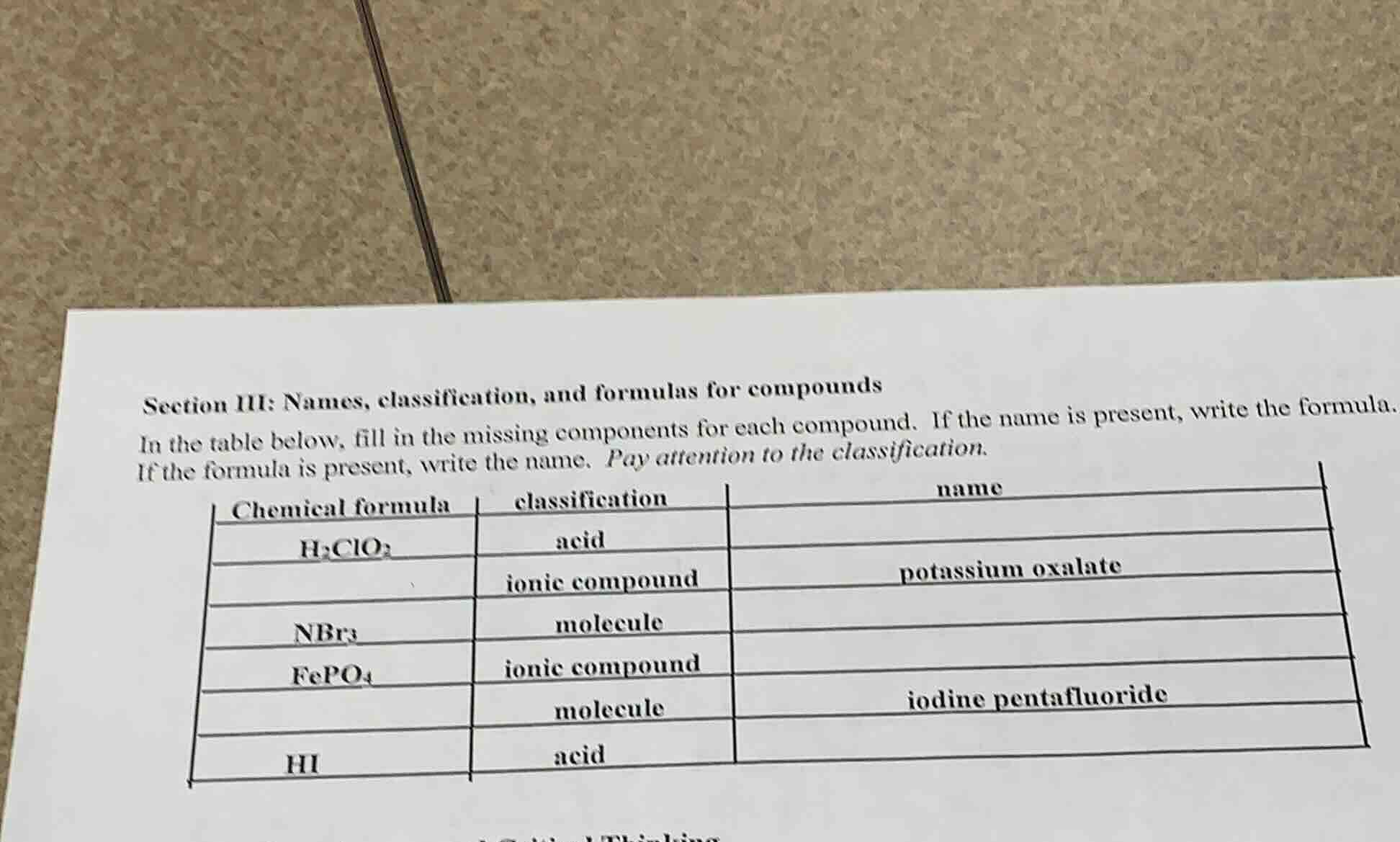 section iii: names, classification, and formulas for compounds in the t…