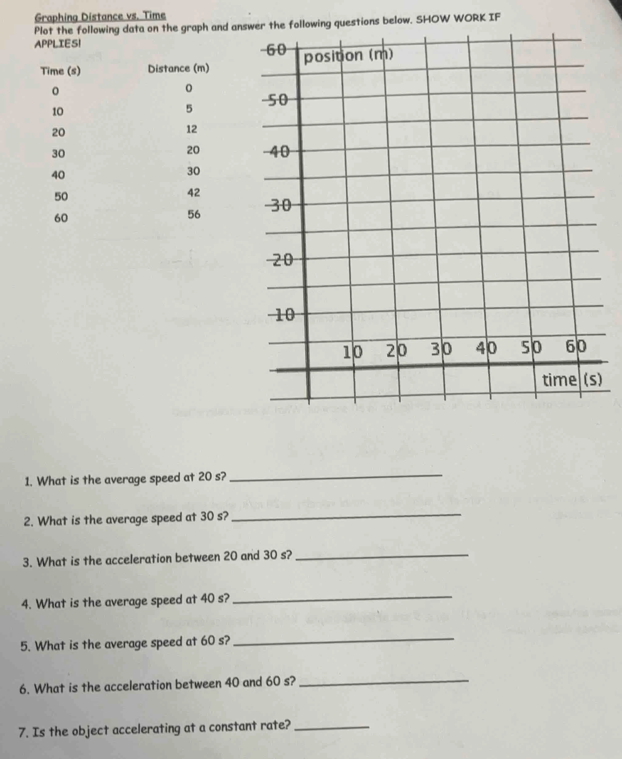 graphing distance vs. time plot the following data on the graph and ans…