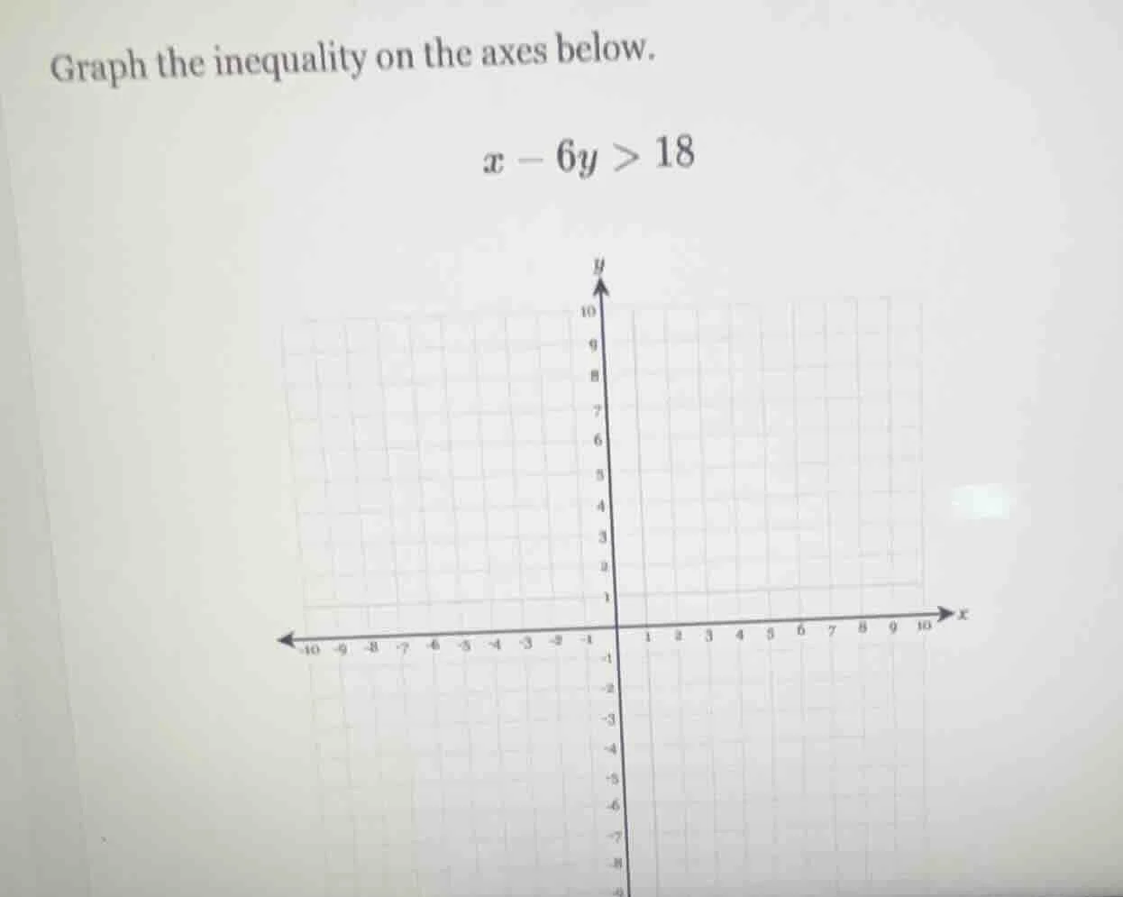 graph the inequality on the axes below. $x - 6y > 18$