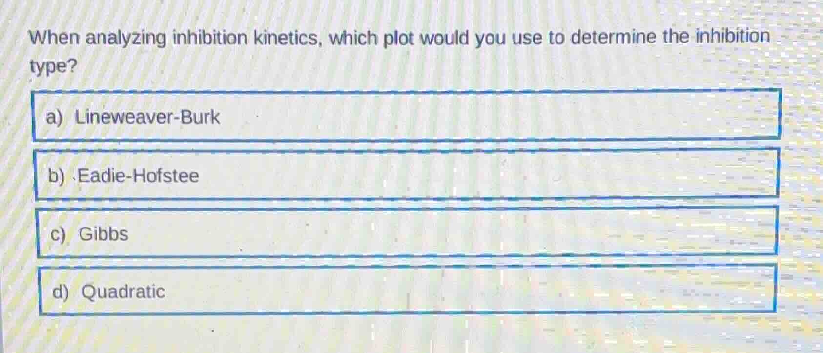 when analyzing inhibition kinetics, which plot would you use to determi…