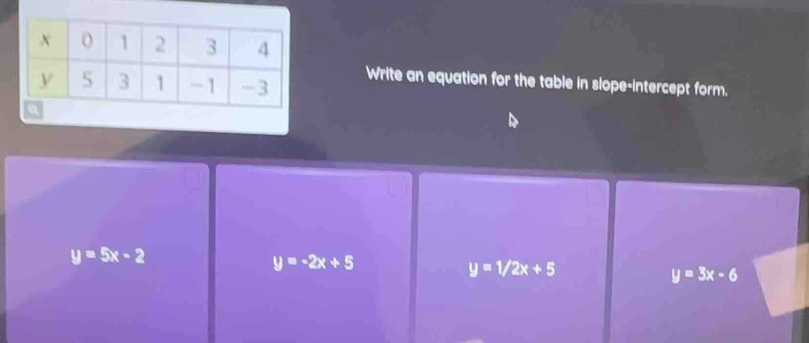 x 0 1 2 3 4 y 5 3 1 -1 -3 write an equation for the table in slope-inte…