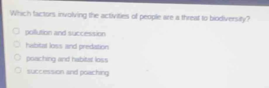 which factors involving the activities of people are a threat to biodiv…