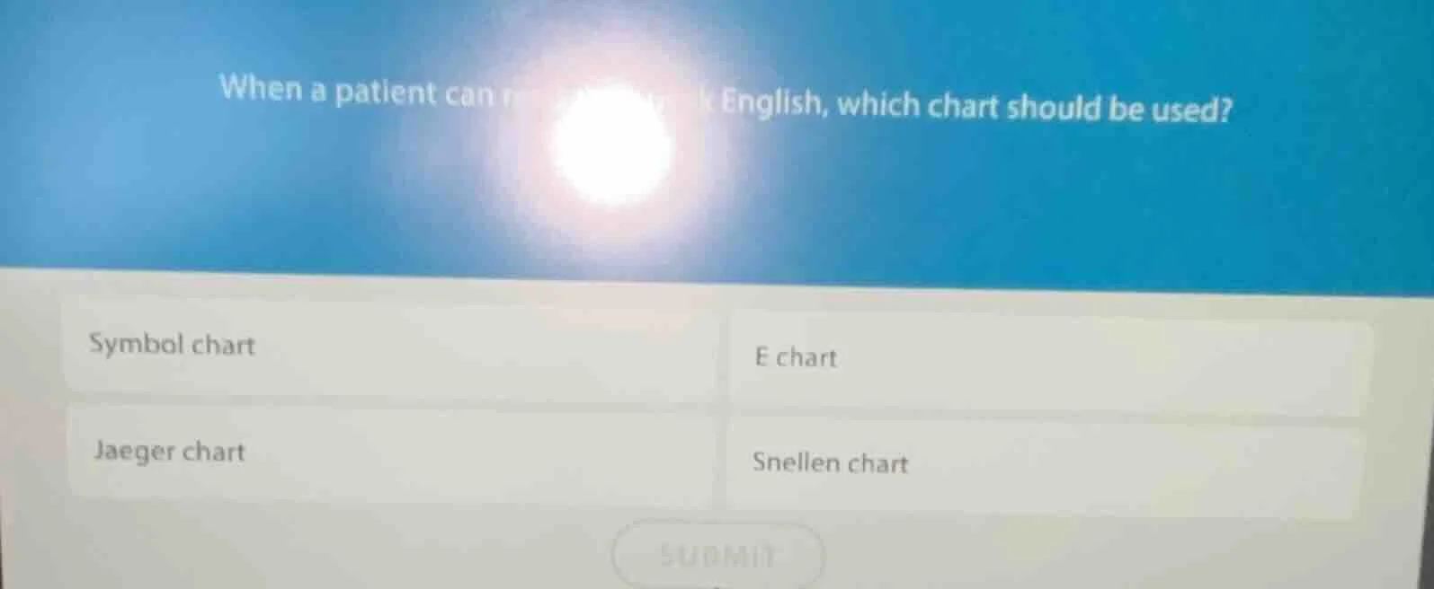 when a patient can not speak english, which chart should be used? symbo…