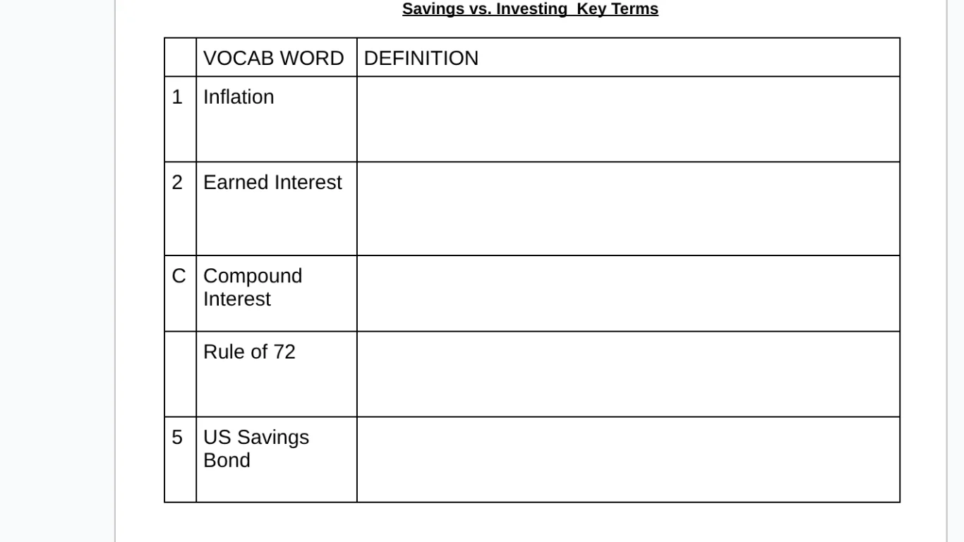 savings vs. investing key terms 1 vocab word definition 1 inflation 2 e…