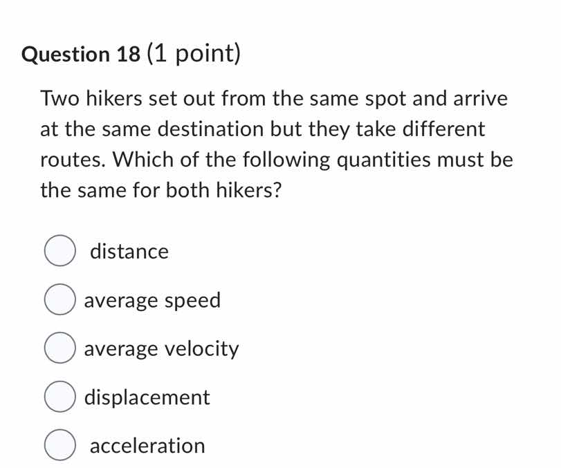 question 18 (1 point) two hikers set out from the same spot and arrive …