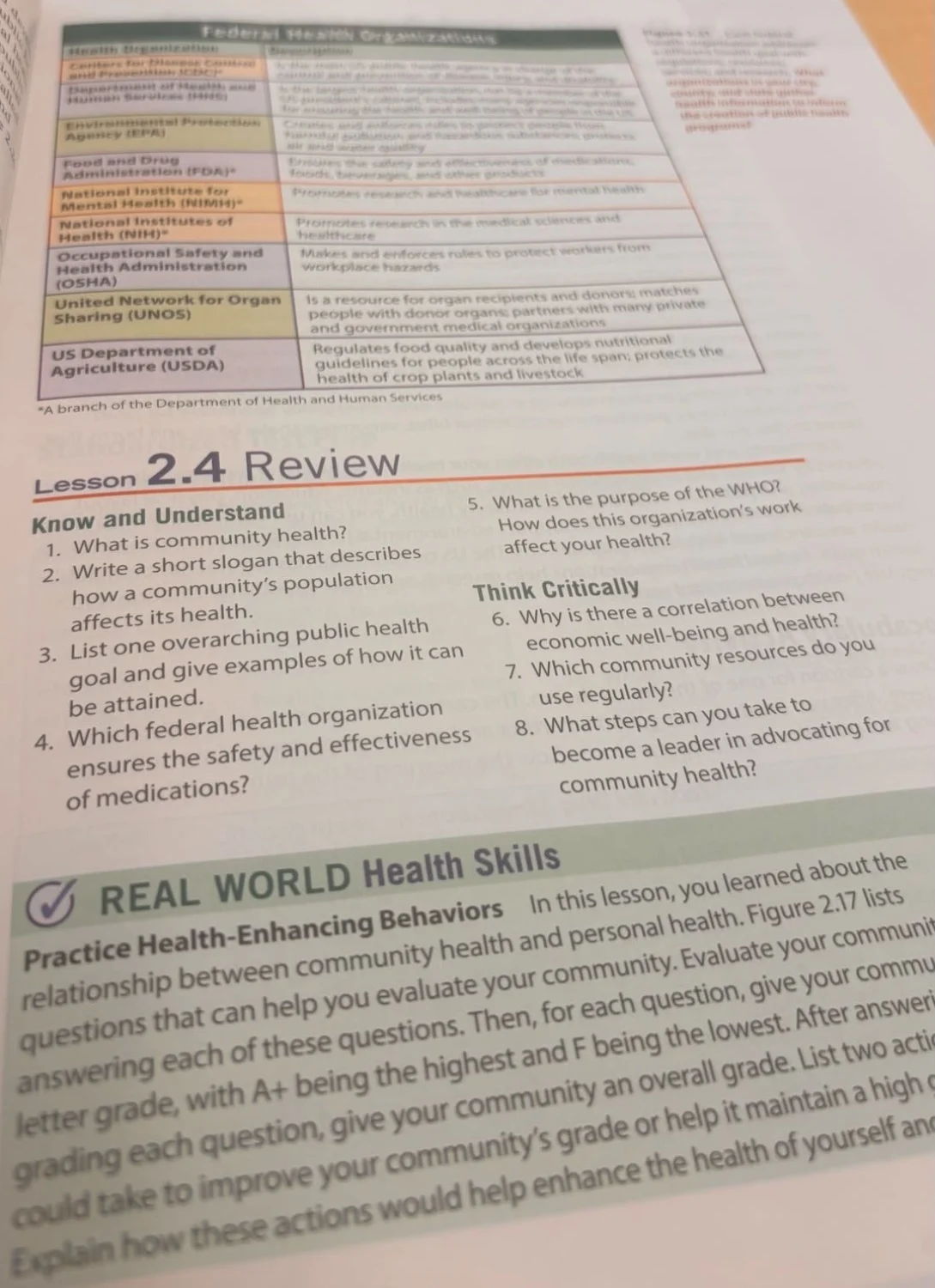 federal health organizationshealth organization | descriptioncenters fo…