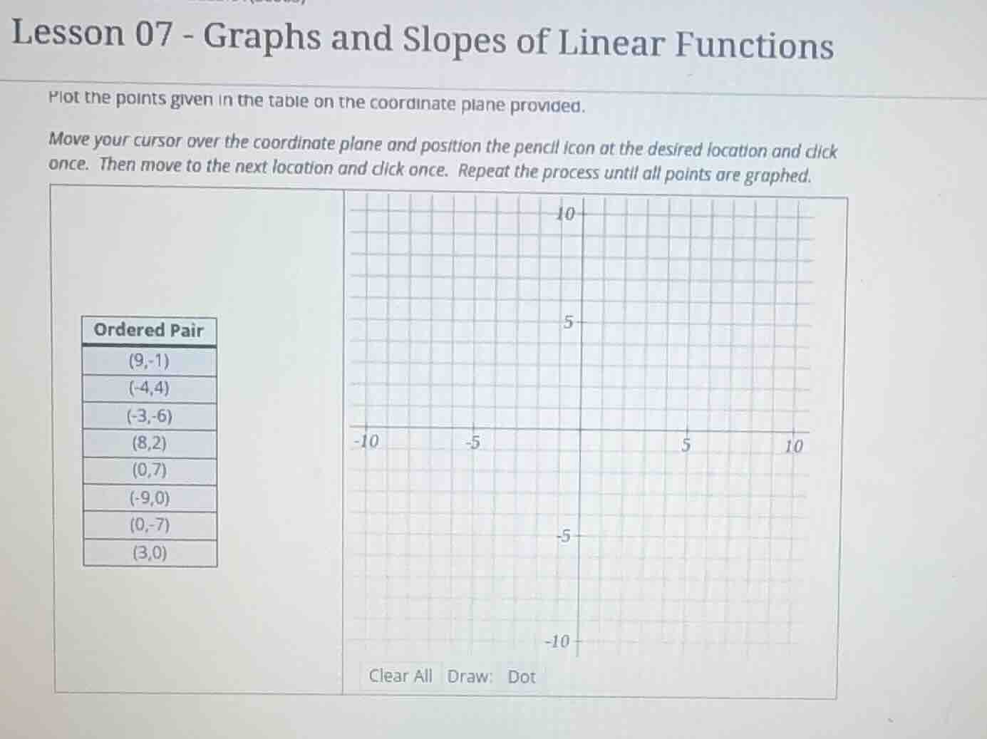 lesson 07 - graphs and slopes of linear functions plot the points given…