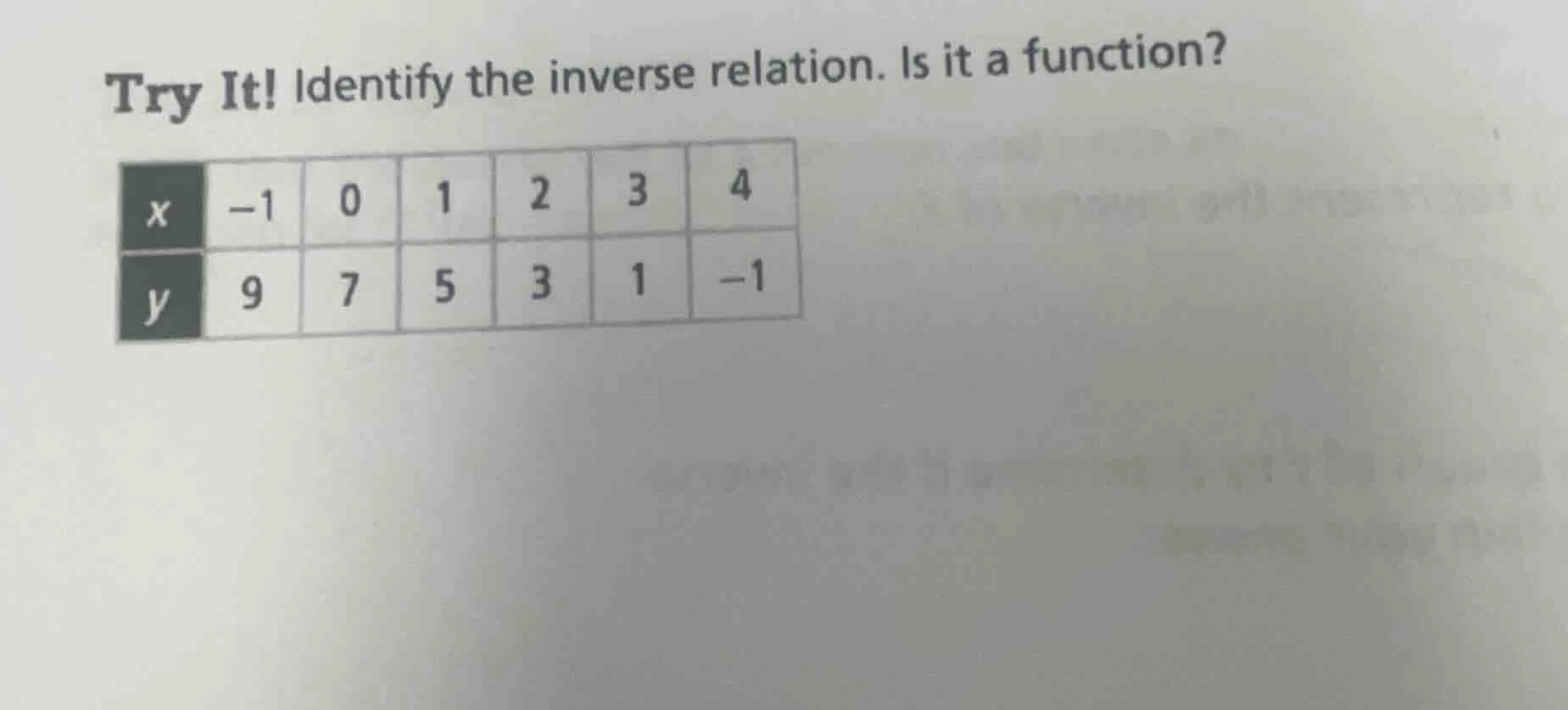 try it! identify the inverse relation. is it a function? x: -1, 0, 1, 2…