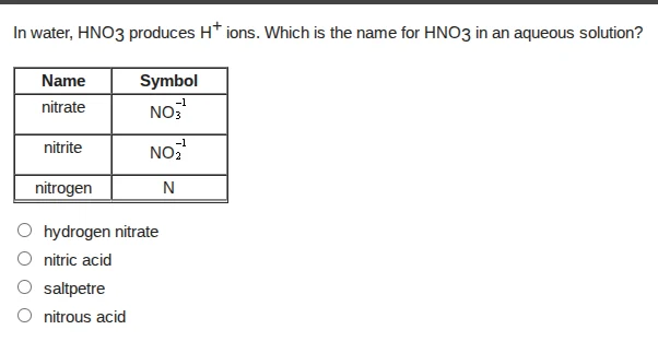in water, hno3 produces h⁺ ions. which is the name for hno3 in an aqueo…
