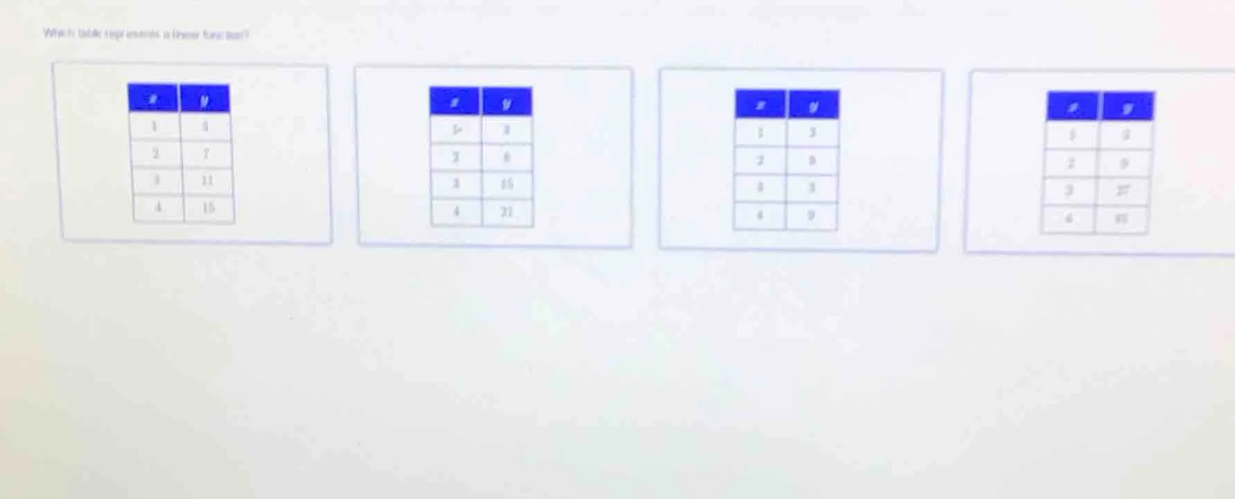 which table represents a linear function? 1. | $x$ | $y$ | |-----|-----…