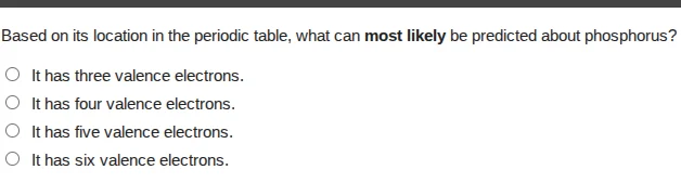 based on its location in the periodic table, what can most likely be pr…