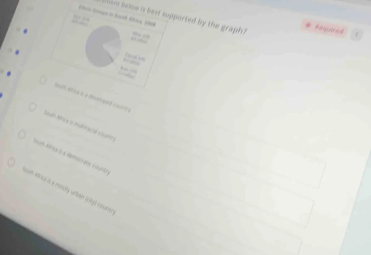 which statement below is best supported by the graph?ethnic groups in s…