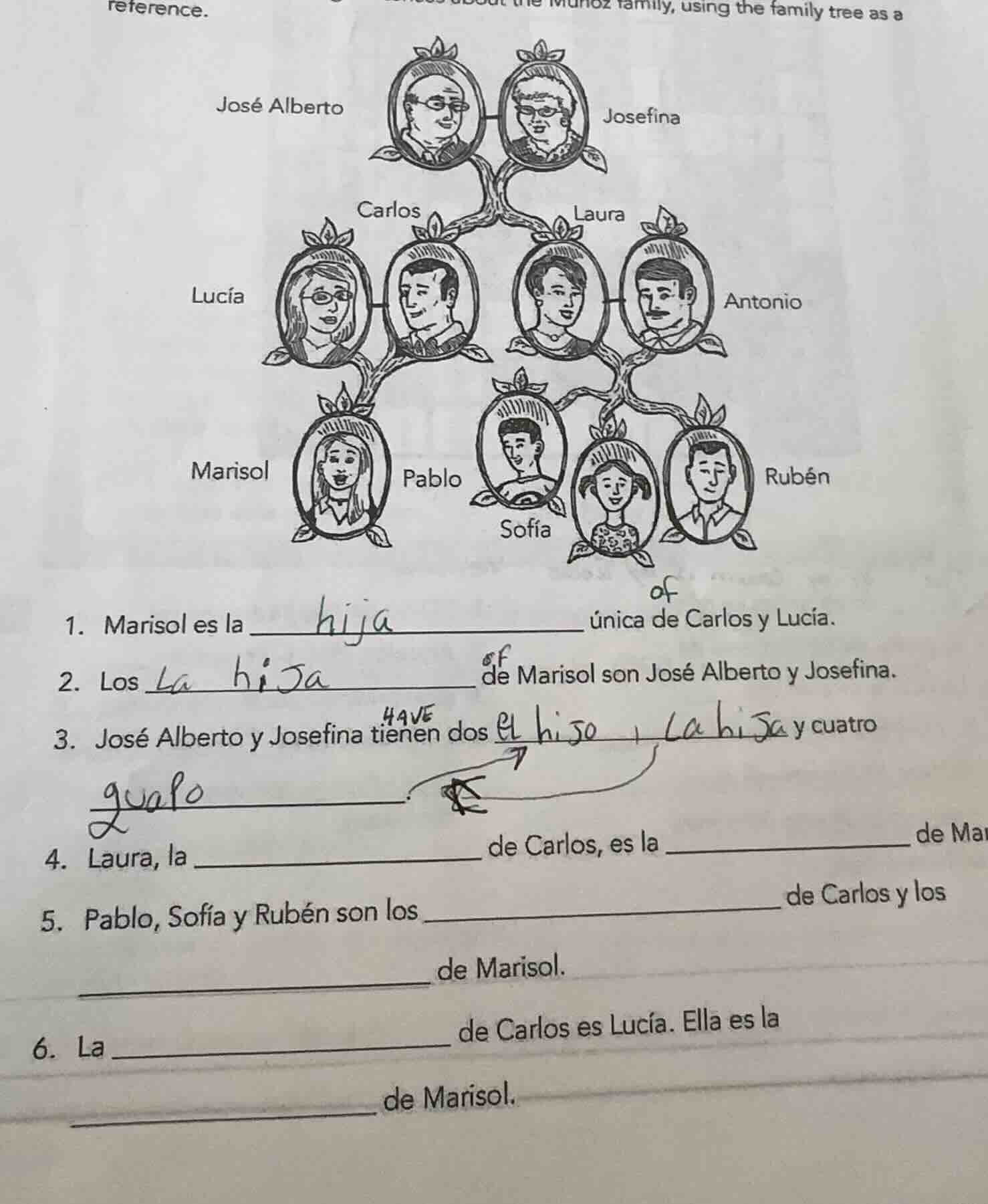 reference.about the muñoz family, using the family tree as a1. marisol …