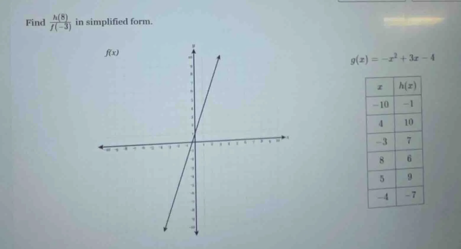 find $\frac{h(8)}{f(-3)}$ in simplified form. $f(x)$ $g(x) = -x^2 + 3x …