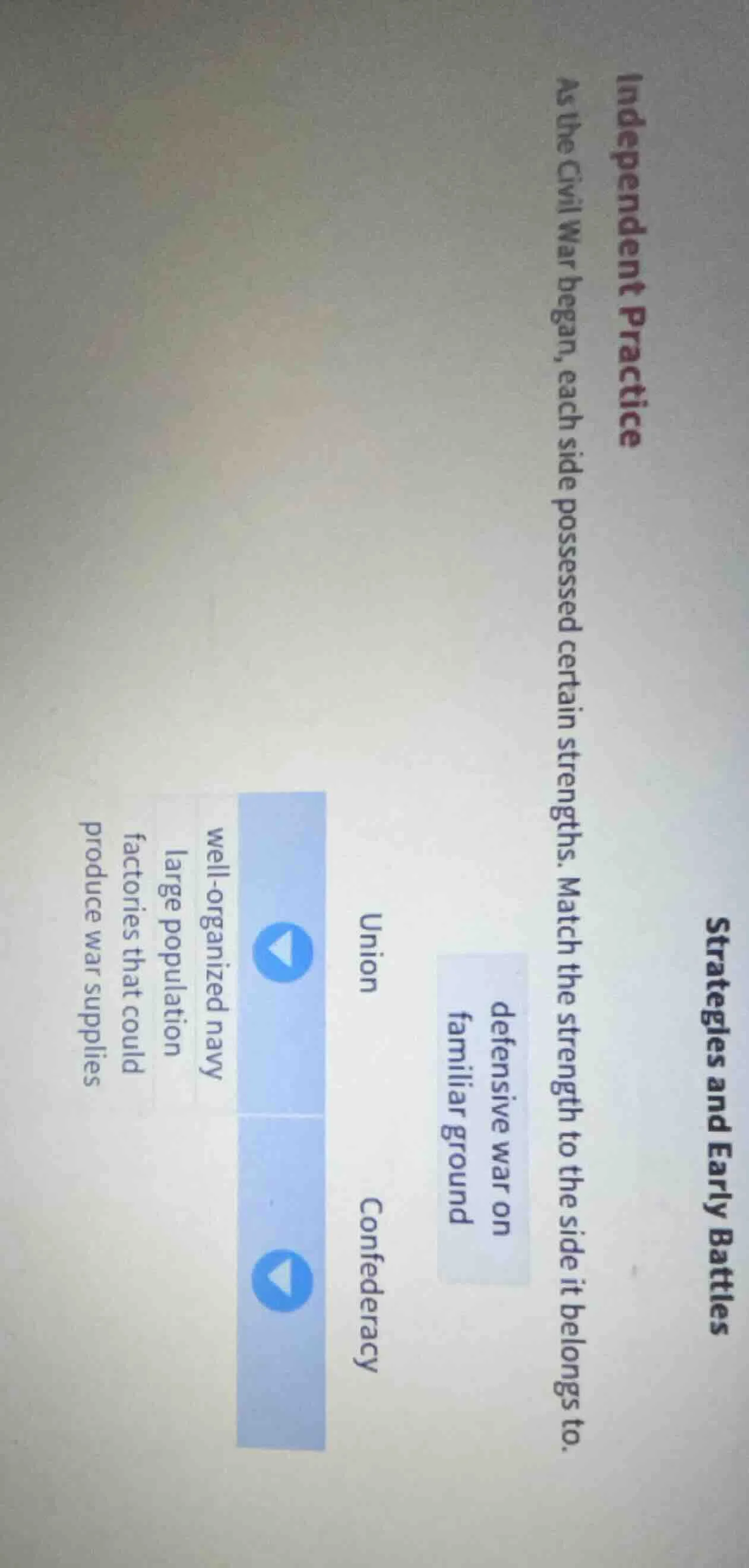 independent practice strategies and early battles as the civil war bega…