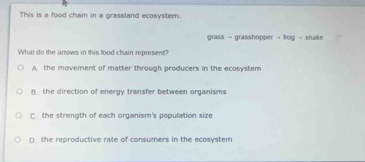 this is a food chain in a grassland ecosystem. grass → grasshopper → fr…