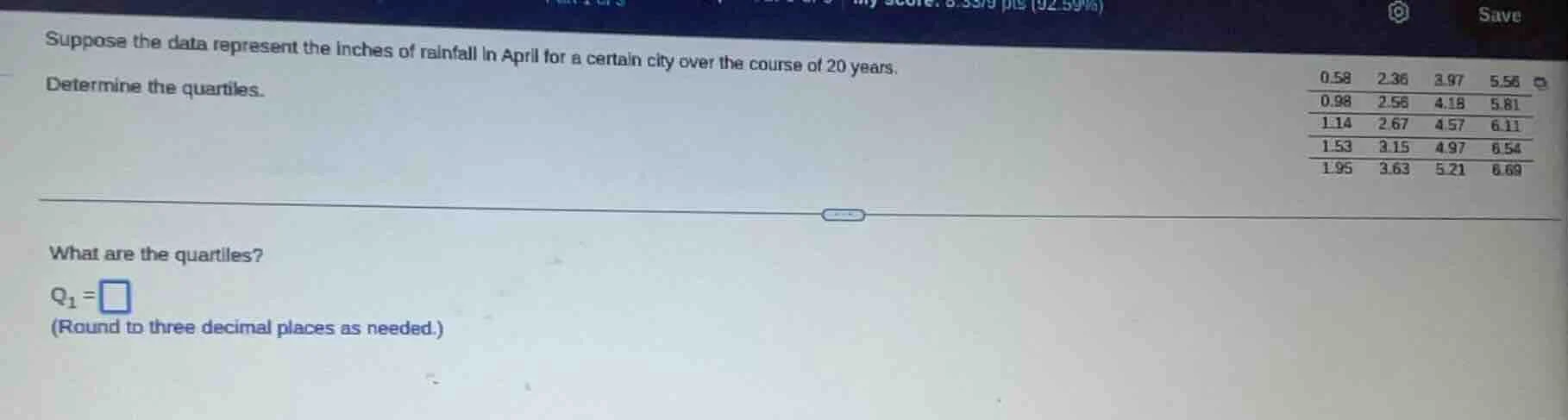 suppose the data represent the inches of rainfall in april for a certai…