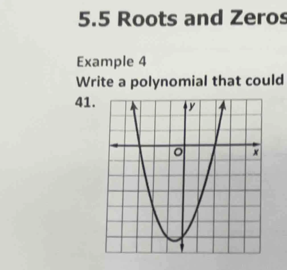 5.5 roots and zeros example 4 write a polynomial that could 41.