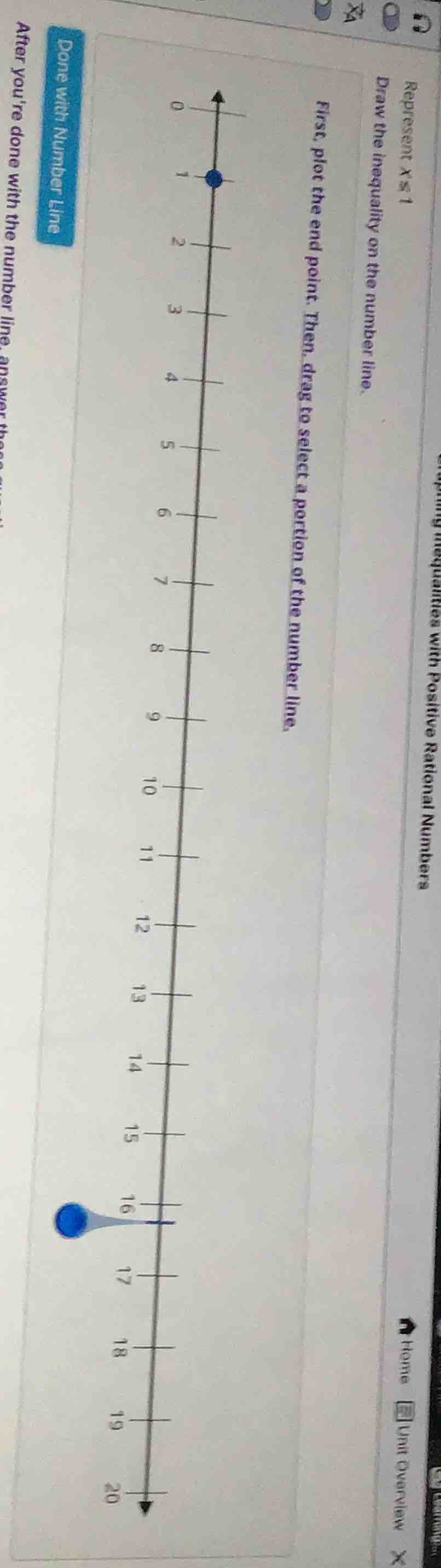 graphing inequalities with positive rational numbers home unit overview…