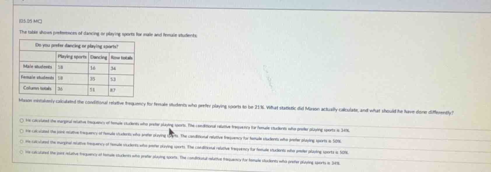 05.05 mc the table shows preferences of dancing or playing sports for m…