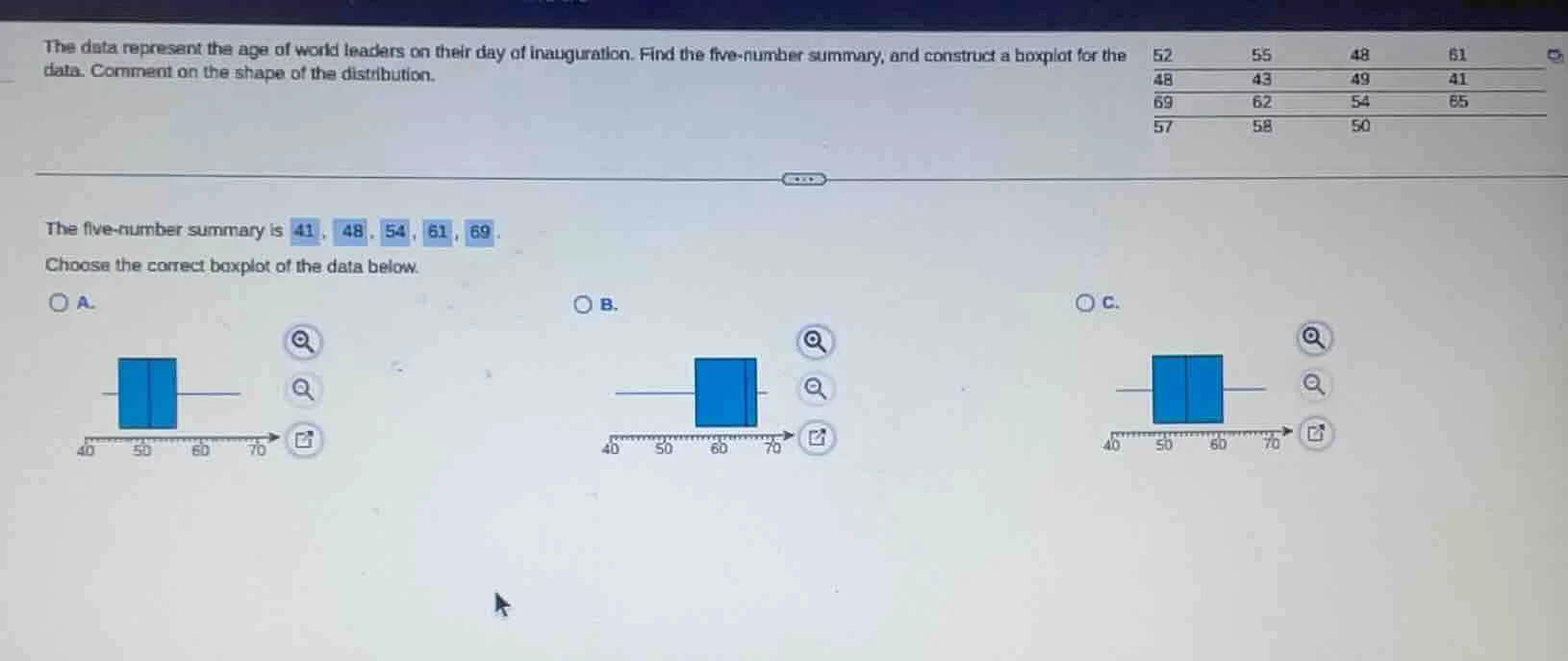 the data represent the age of world leaders on their day of inauguratio…