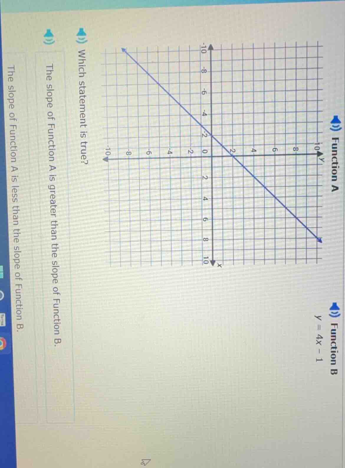 function a function b $y = 4x - 1$ which statement is true? the slope o…