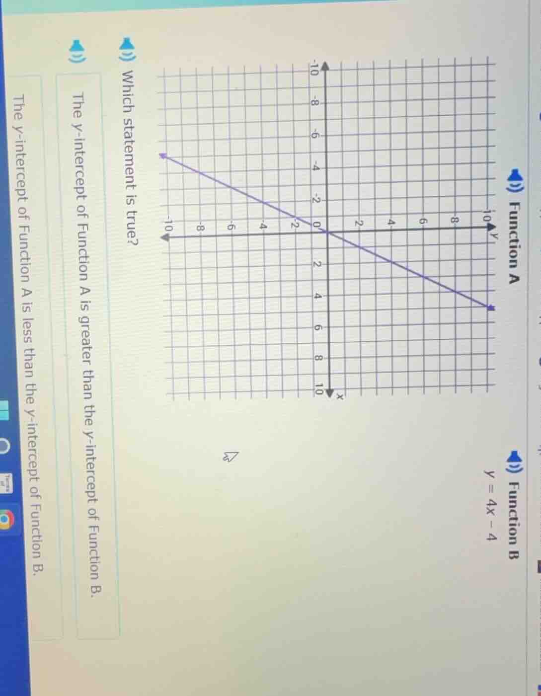 function afunction b$y = 4x - 4$which statement is true?the y-intercept…
