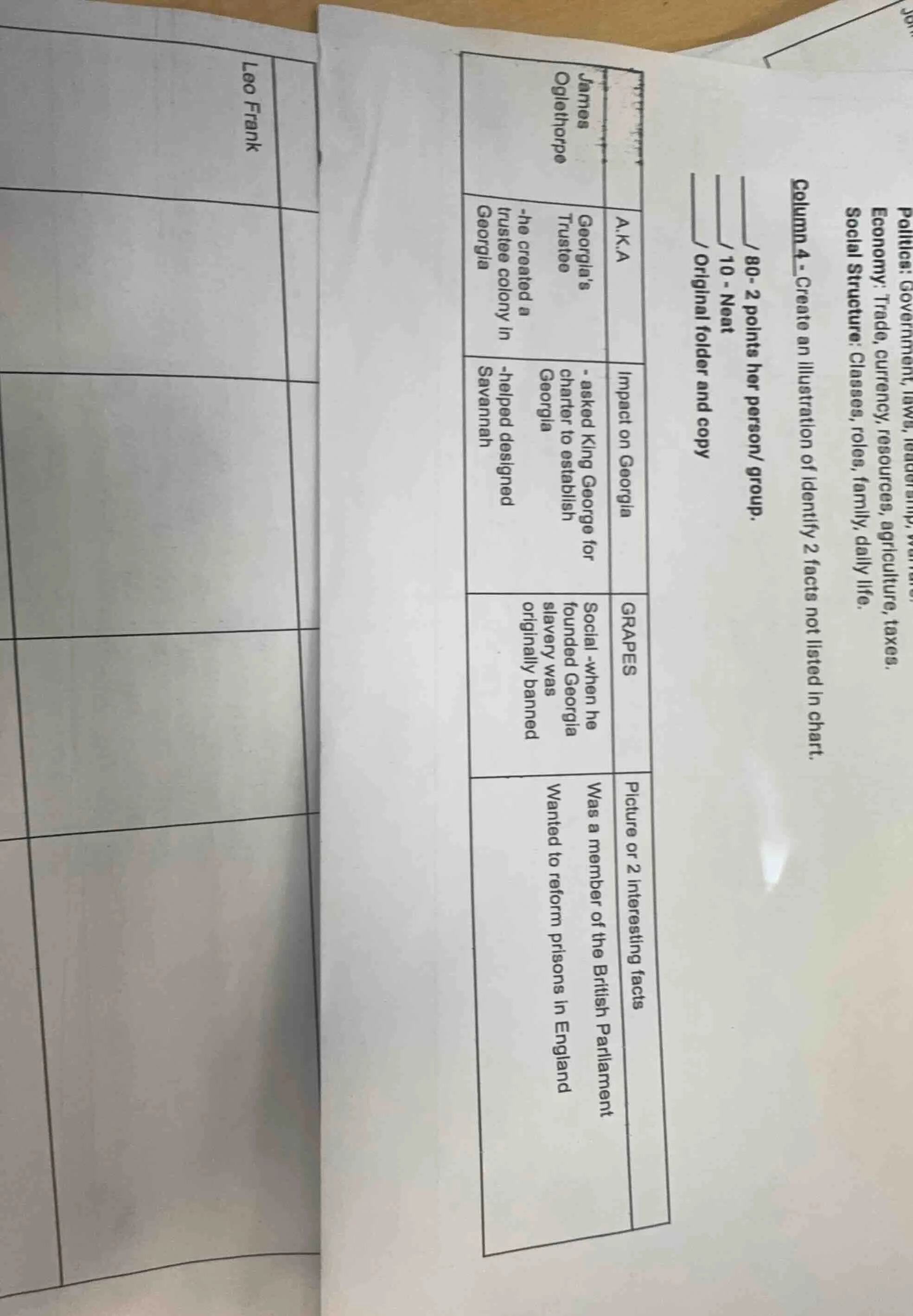 politics: government, laws, leadership, warfare.economy: trade, currenc…