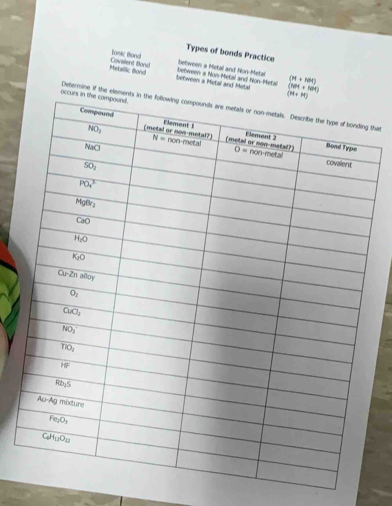 types of bonds practice ionic bond between a metal and non-metal (m + n…