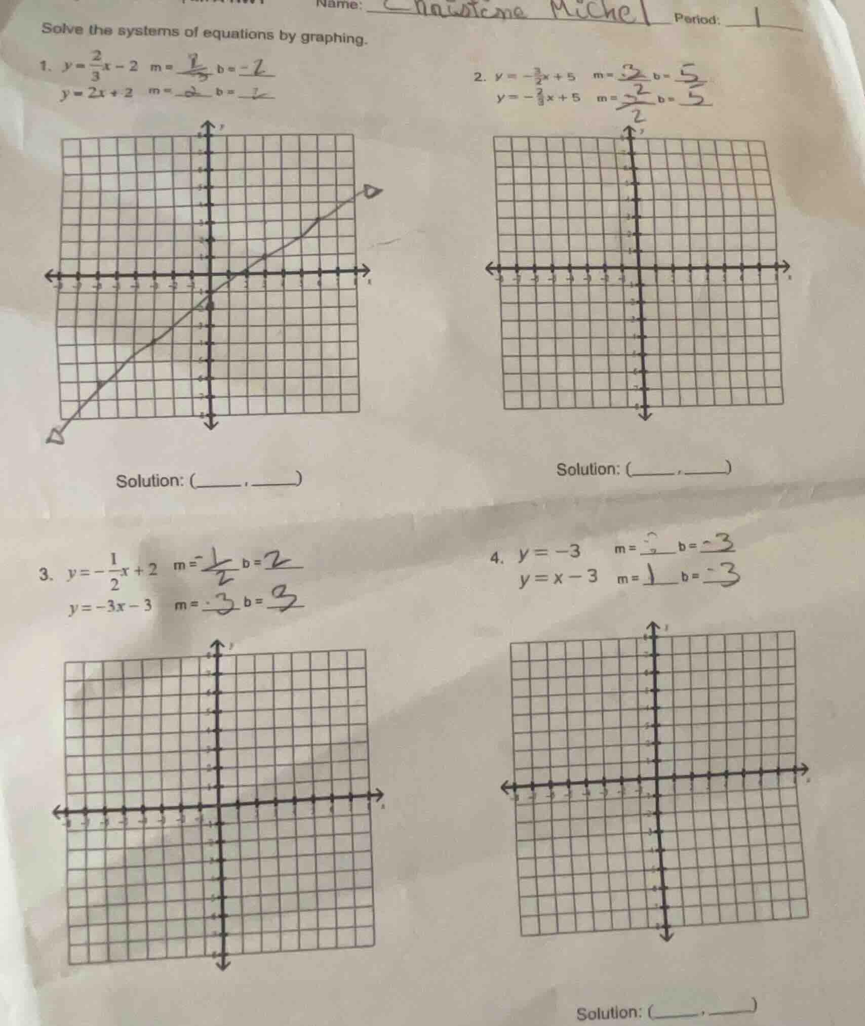 name: period: solve the systems of equations by graphing.1. $y=\\frac{2…