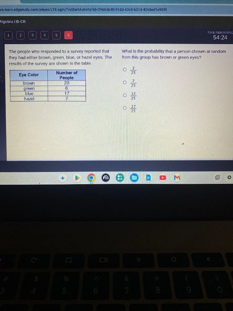 algebra i b-cr the people who responded to a survey reported that they …