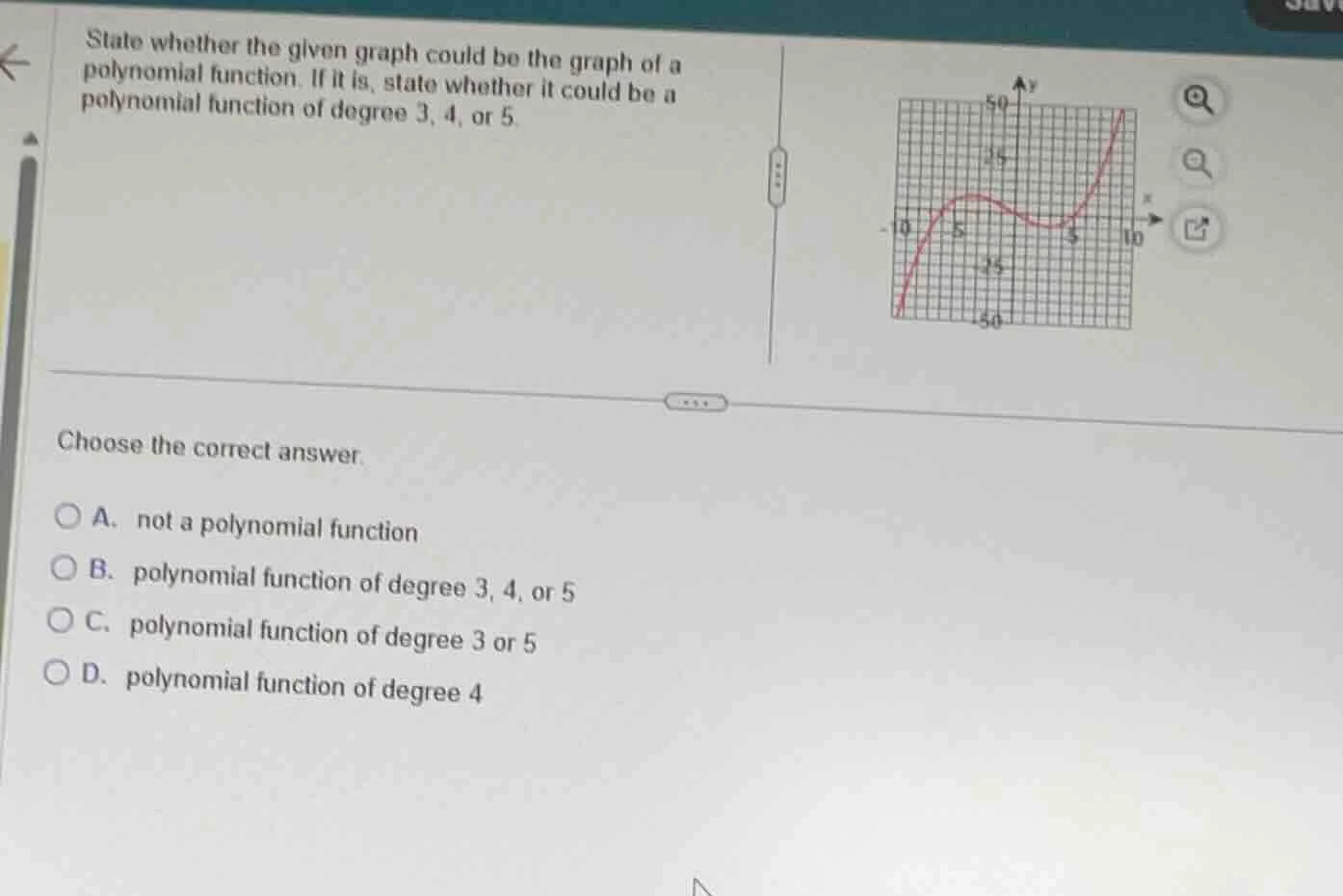 state whether the given graph could be the graph of a polynomial functi…