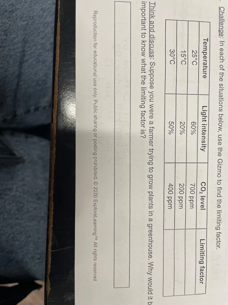 challenge: in each of the situations below, use the gizmo to find the l…