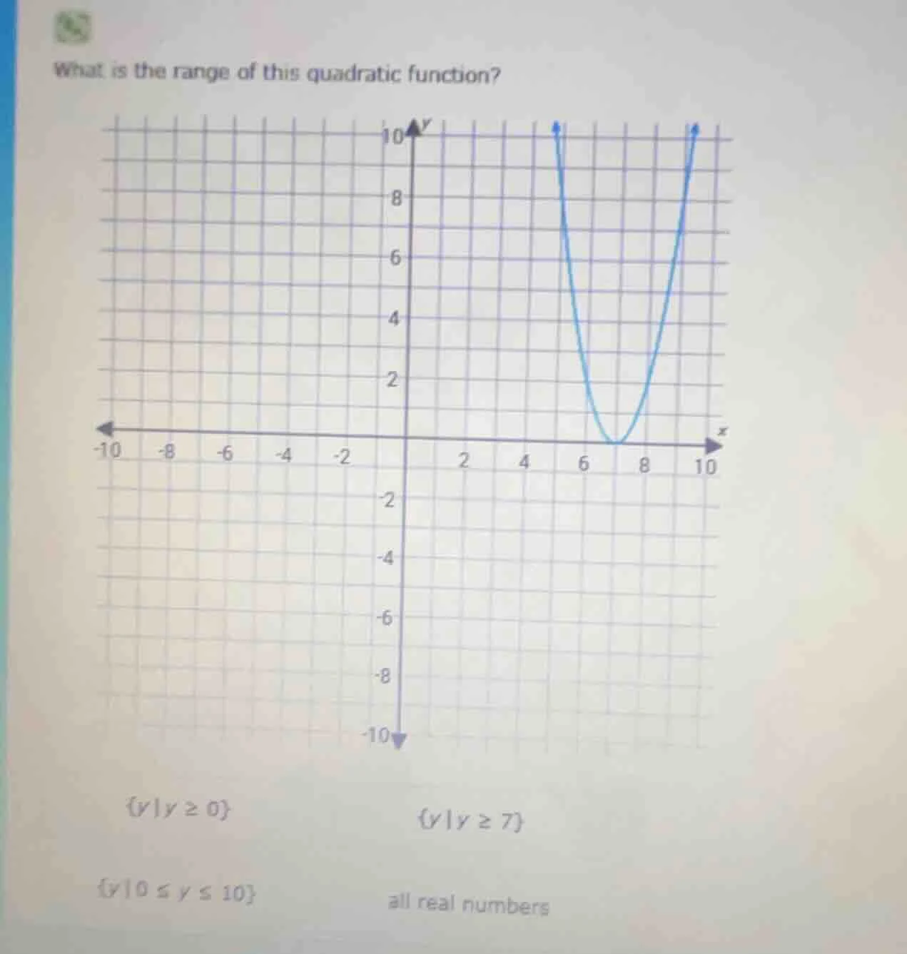 what is the range of this quadratic function?${y|y geq 0}$${y|y geq 7}$…