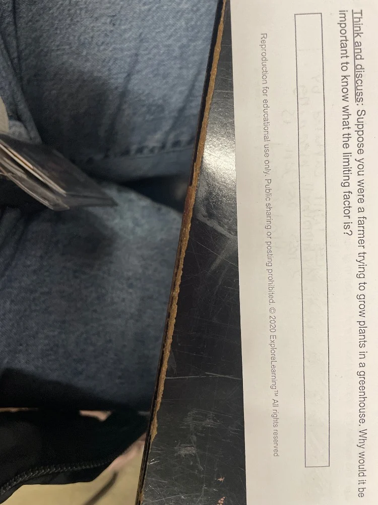 think and discuss: suppose you were a farmer trying to grow plants in a…