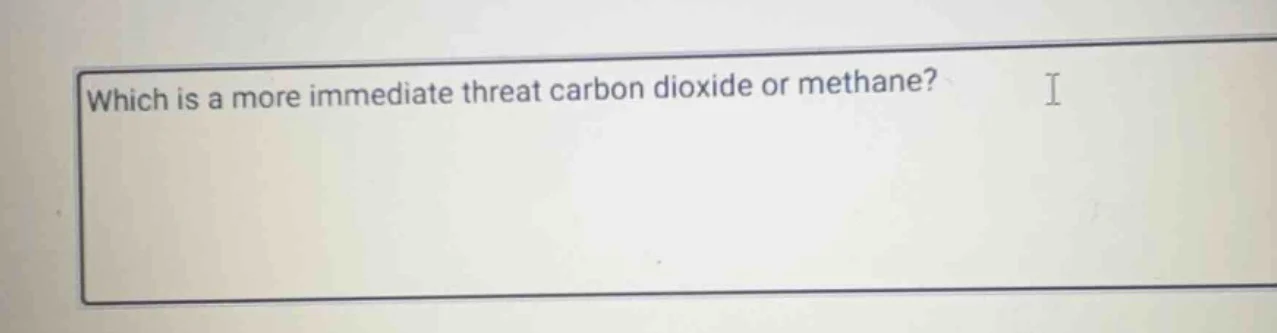 which is a more immediate threat carbon dioxide or methane?