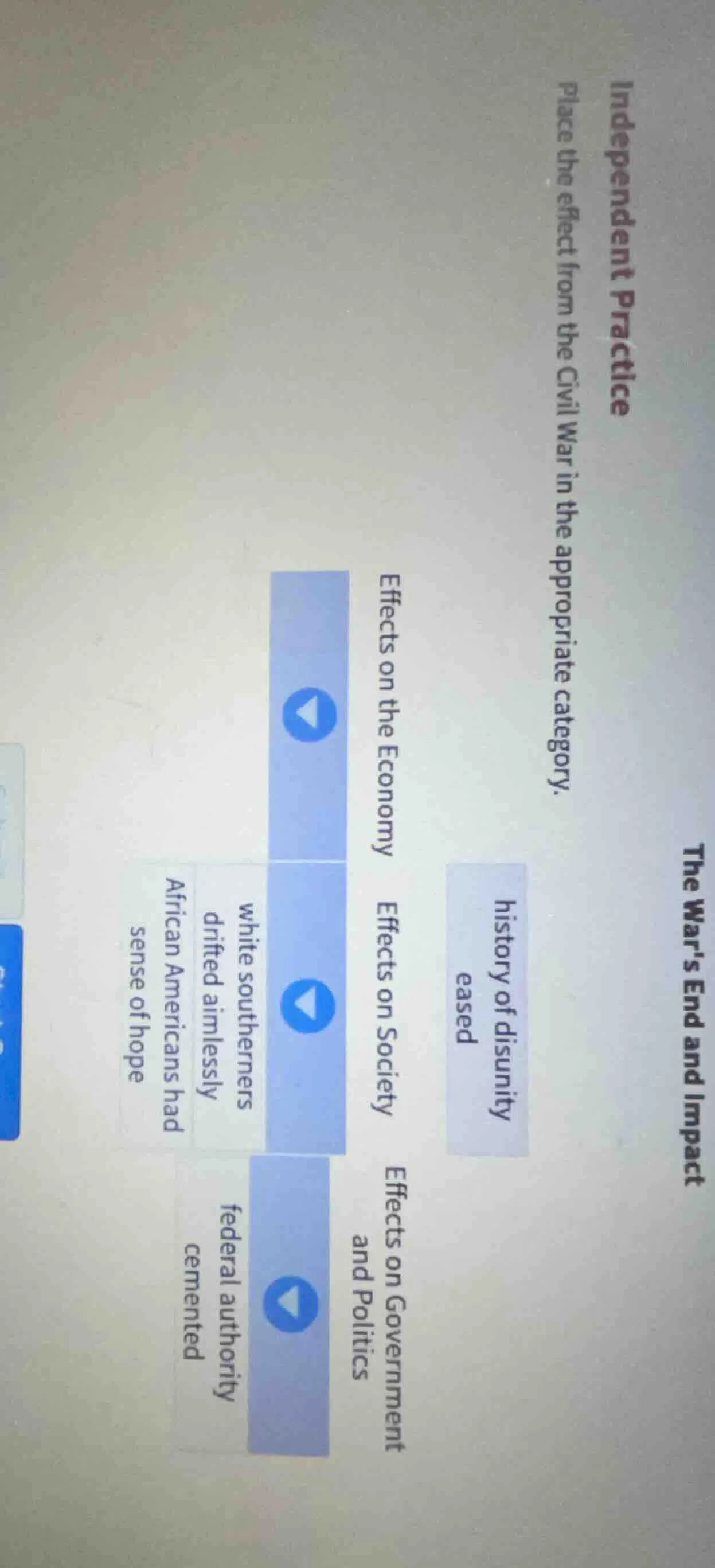independent practice the wars end and impact place the effect from the …